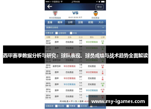 西甲赛季数据分析与研究：球队表现、球员成绩与战术趋势全面解读