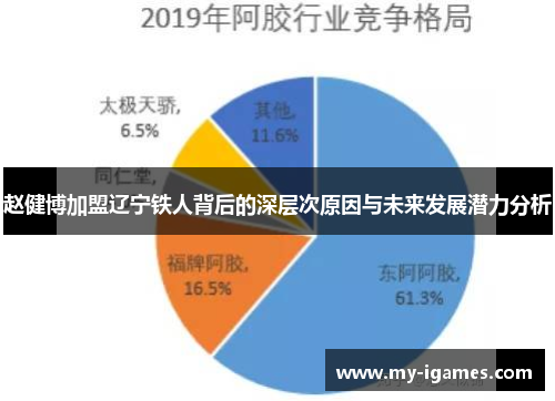 赵健博加盟辽宁铁人背后的深层次原因与未来发展潜力分析 赵健博加盟辽宁铁人背后的深层次原因与未来发展潜力分析