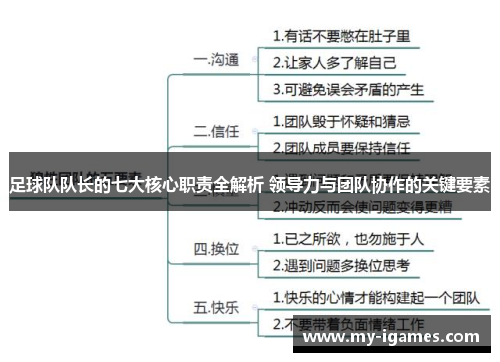 足球队队长的七大核心职责全解析 领导力与团队协作的关键要素 足球队队长的七大核心职责全解析 领导力与团队协作的关键要素