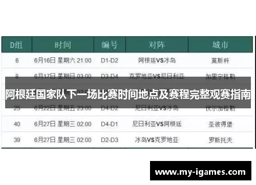 阿根廷国家队下一场比赛时间地点及赛程完整观赛指南
