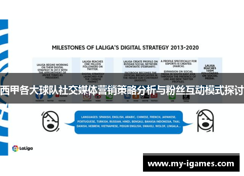 西甲各大球队社交媒体营销策略分析与粉丝互动模式探讨 西甲各大球队社交媒体营销策略分析与粉丝互动模式探讨