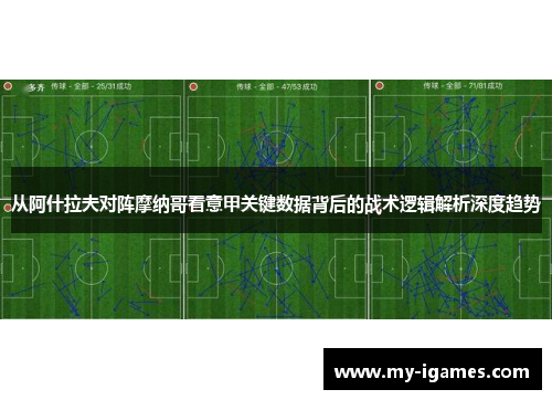 从阿什拉夫对阵摩纳哥看意甲关键数据背后的战术逻辑解析深度趋势 从阿什拉夫对阵摩纳哥看意甲关键数据背后的战术逻辑解析深度趋势