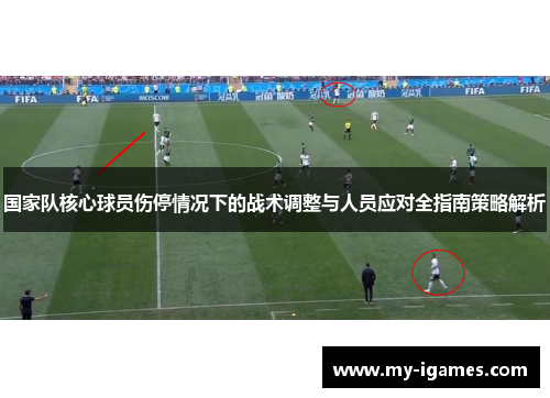 国家队核心球员伤停情况下的战术调整与人员应对全指南策略解析