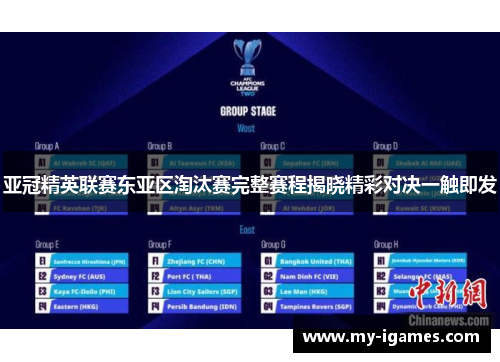 亚冠精英联赛东亚区淘汰赛完整赛程揭晓精彩对决一触即发